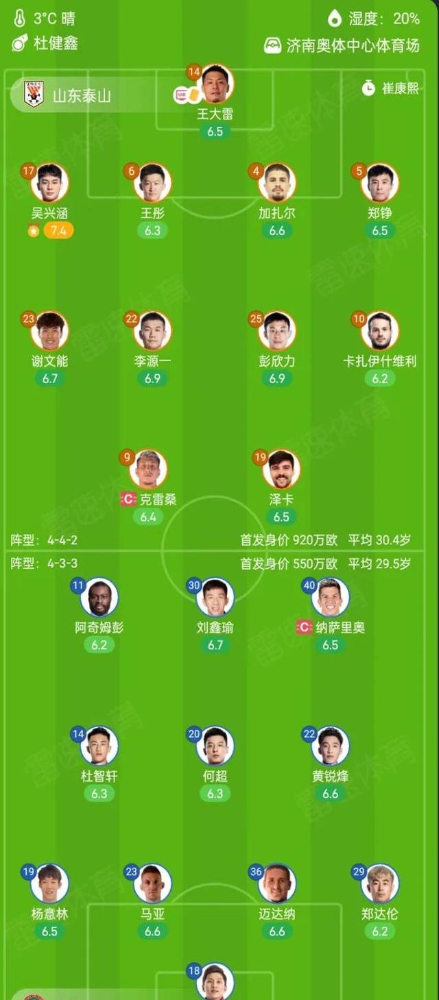 关于NBA常规赛赛程吃紧;山东泰山清晨伤情更新;管理层满意;资深球员宣示担当的信息 关于NBA常规赛赛程吃紧;山东泰山清晨伤情更新;管理层满意;资深球员宣示担当的信息