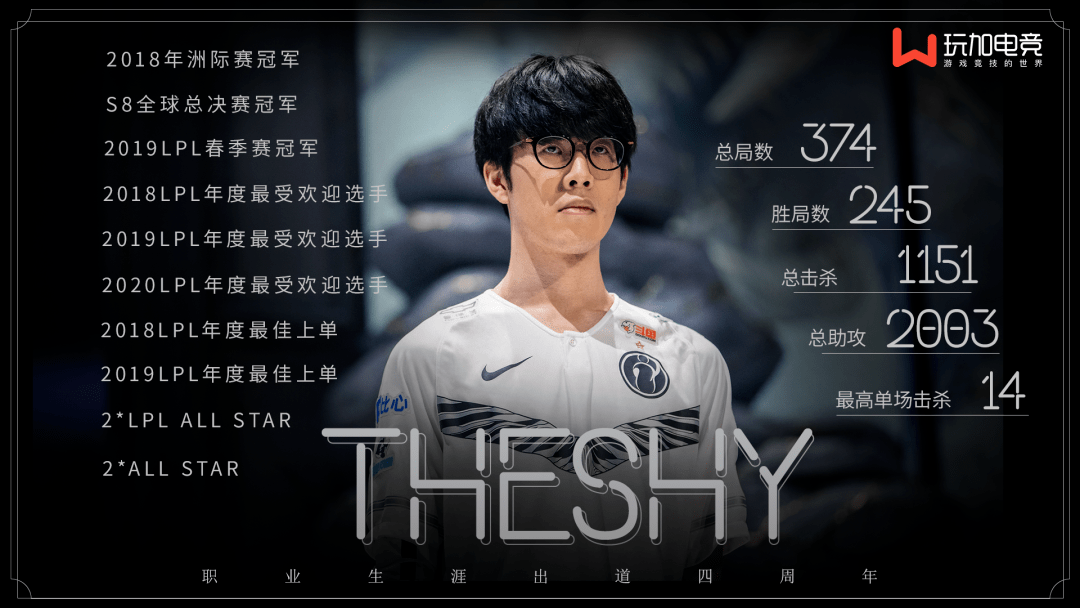 TheShy在掘金比赛中势不可挡Faker连续三场比赛得分超过爆冷，这一次真的关键时刻波士顿凯尔特人备战法国杯的简单介绍